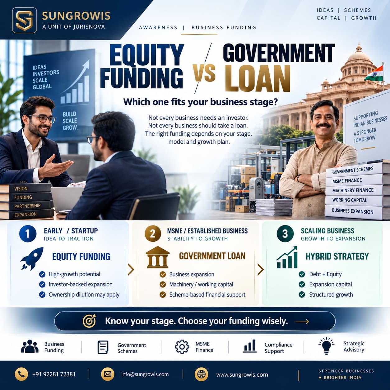 Sungrowis business update 5