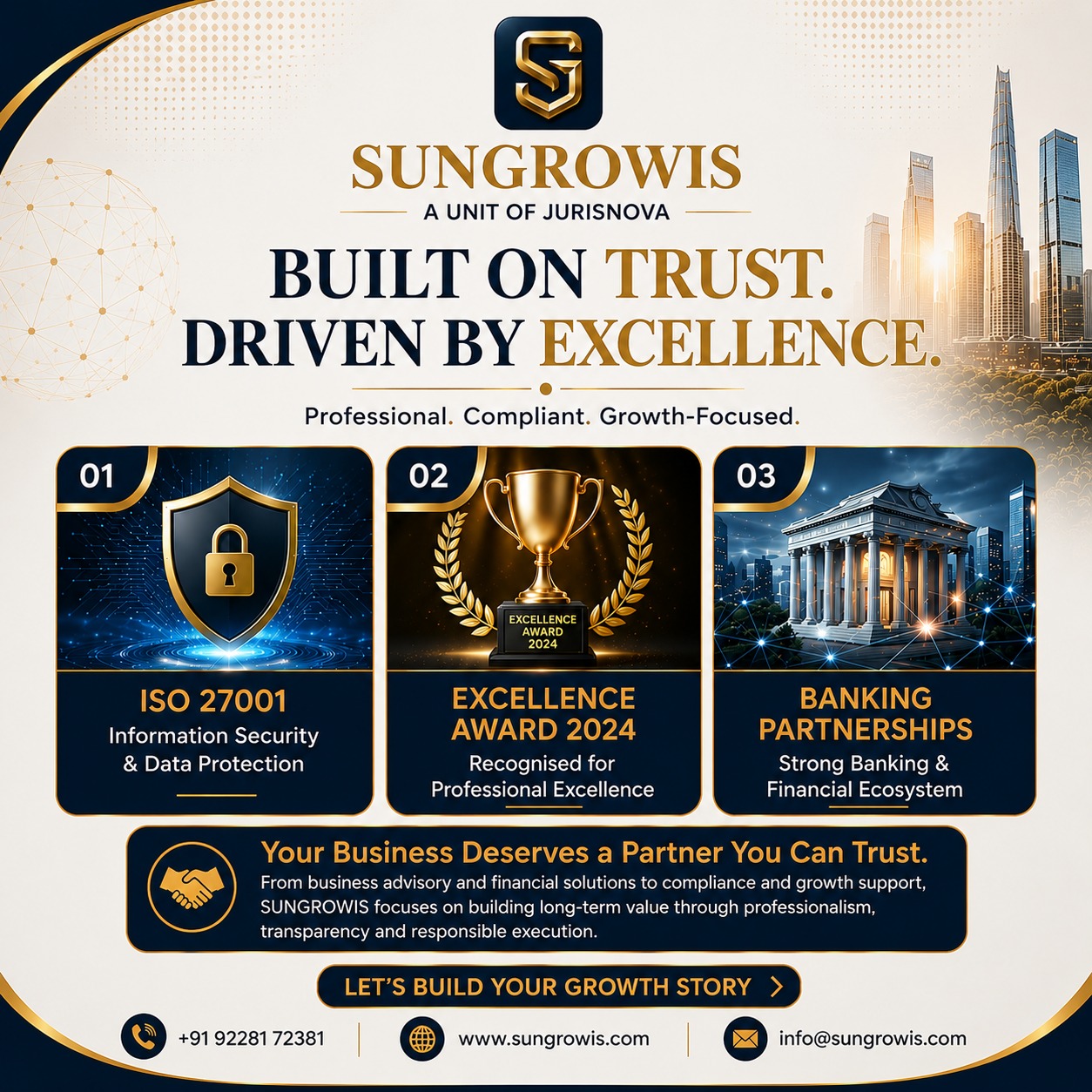 Poster 13 showcasing Sungrowis business funding insights
